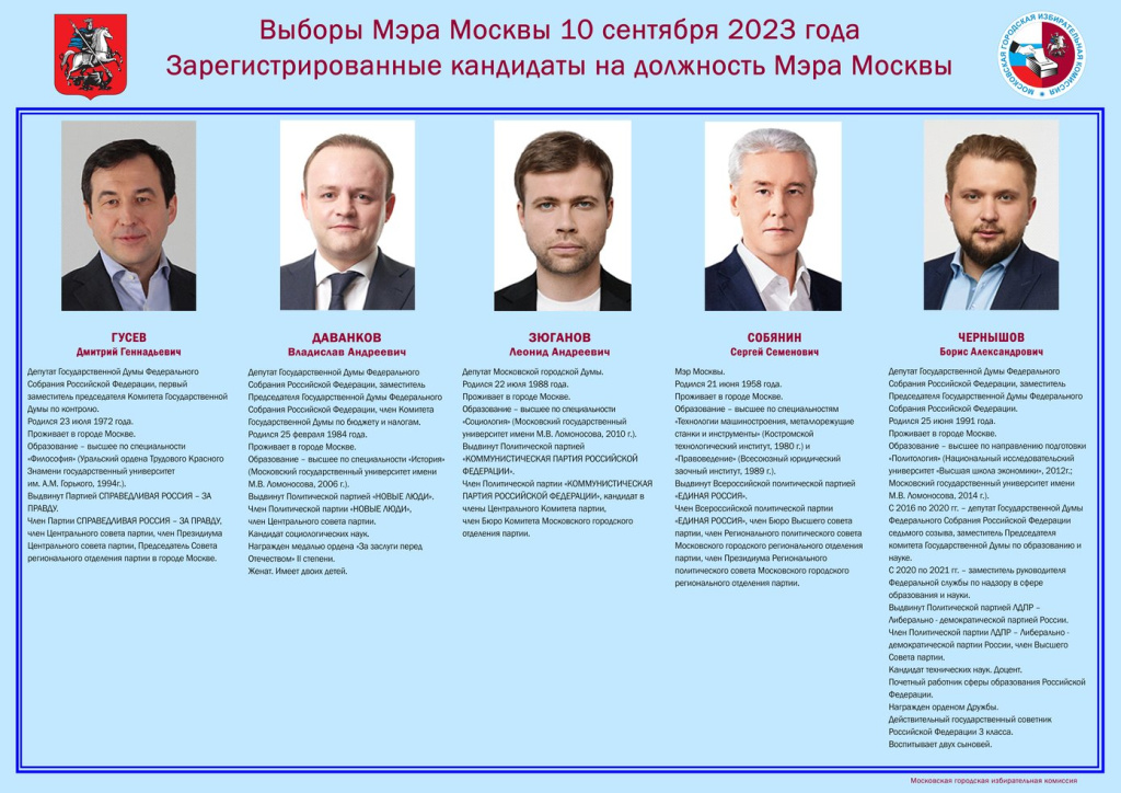 Москва, выборы, выборы мэра, выборы мэра Москвы с 8 по 10 сентября 2023 года, мэр, кандидаты, Гусев, Даванков, Зюганов, Собянин, Чернышов
