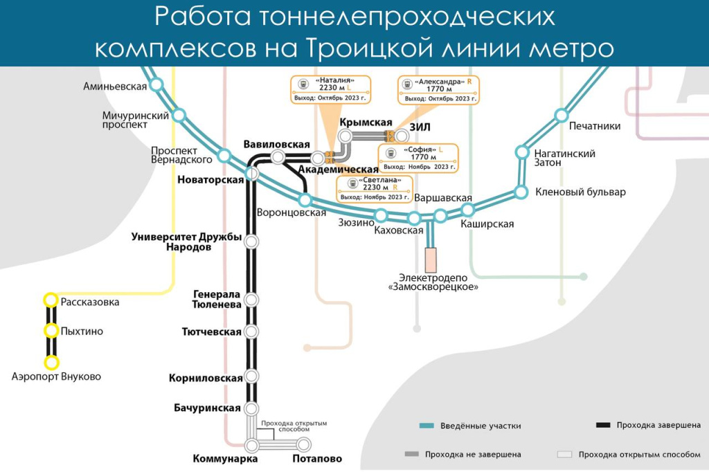 Троицкая линия метро